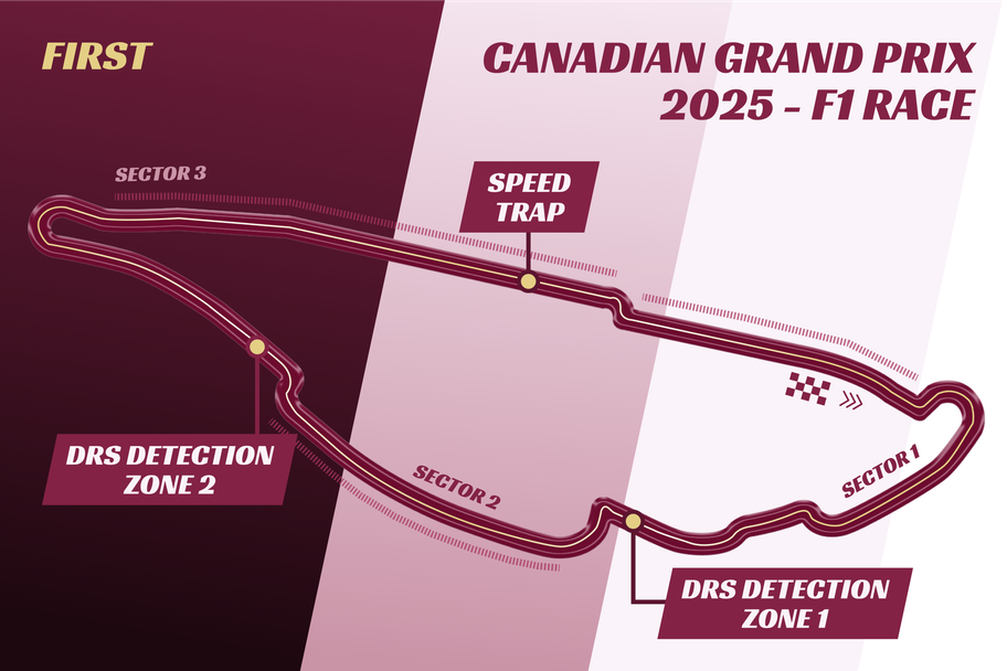 Montreal race circuit&nbsp;
