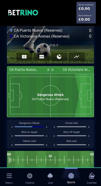 Betrino bookmaker review: Everything you need to know
