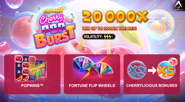 CherryPop Burst slot released by AvatarUX – features & where to play