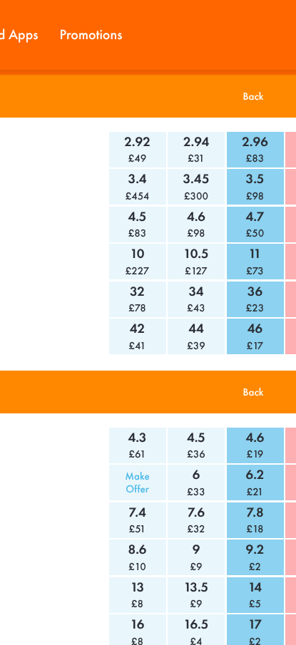 easybet gallery image 1