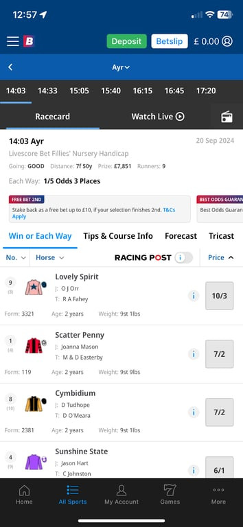 Betfred Bookmaker Review 2025: Bet £10, Get £50 in Free Bets