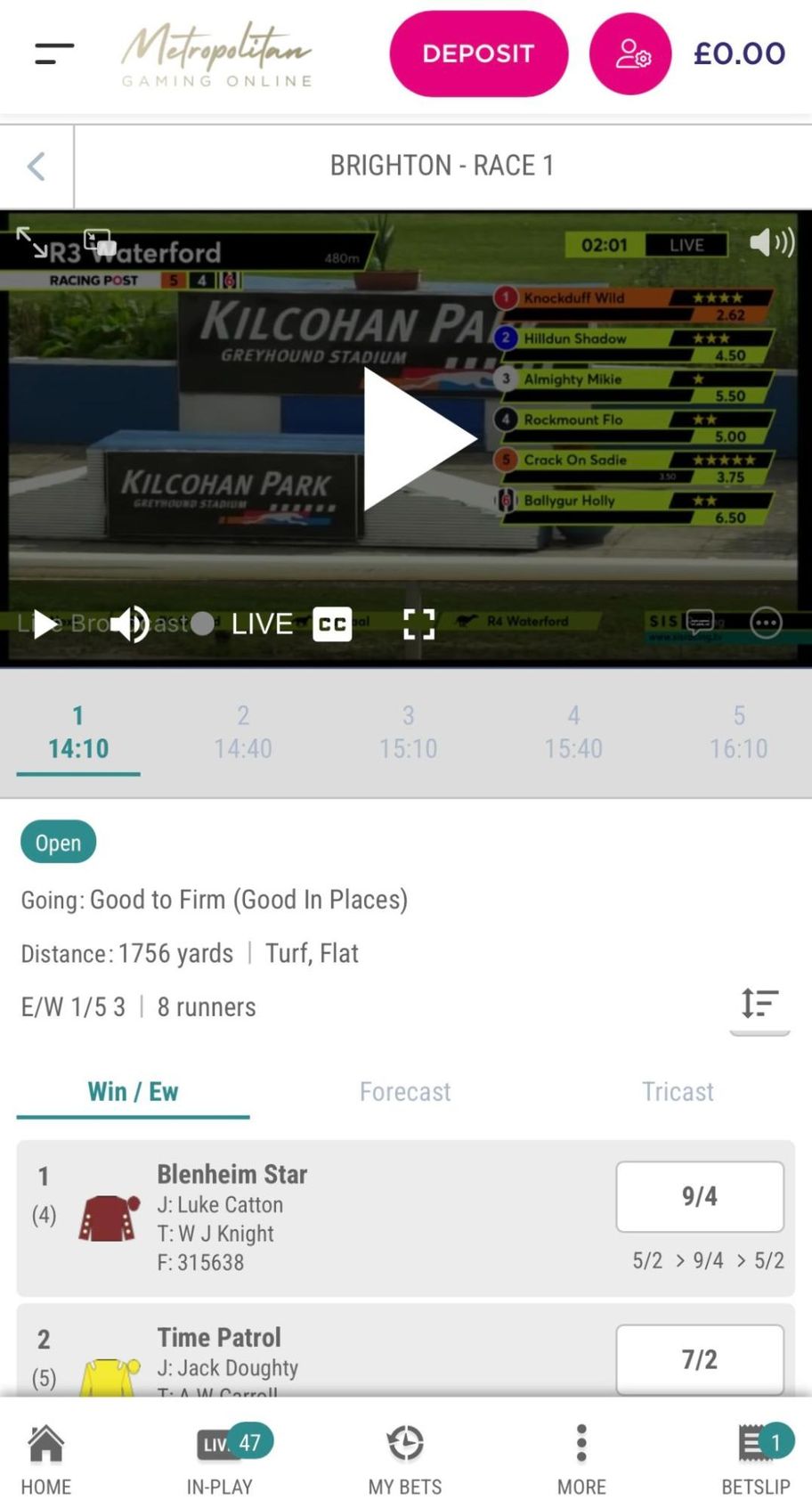 Metropolitan Gaming bookmaker review: Everything you need to know