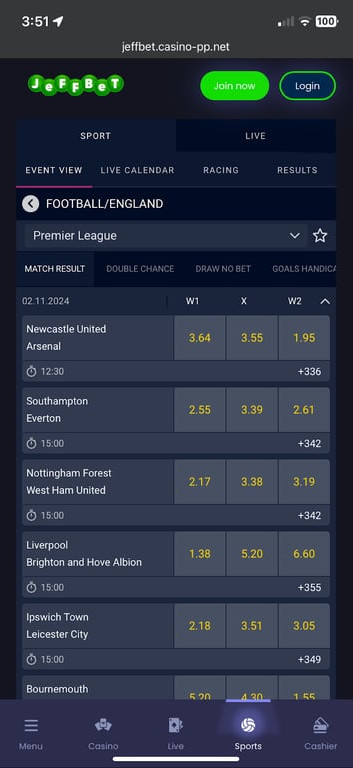 JeffBet gallery image 3