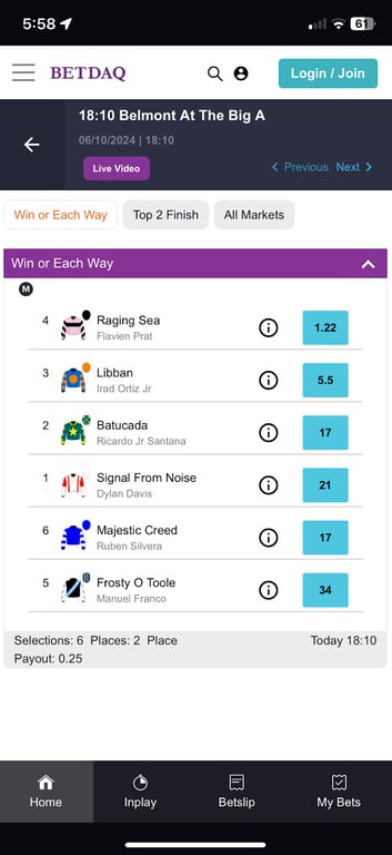 betdaq gallery image 1