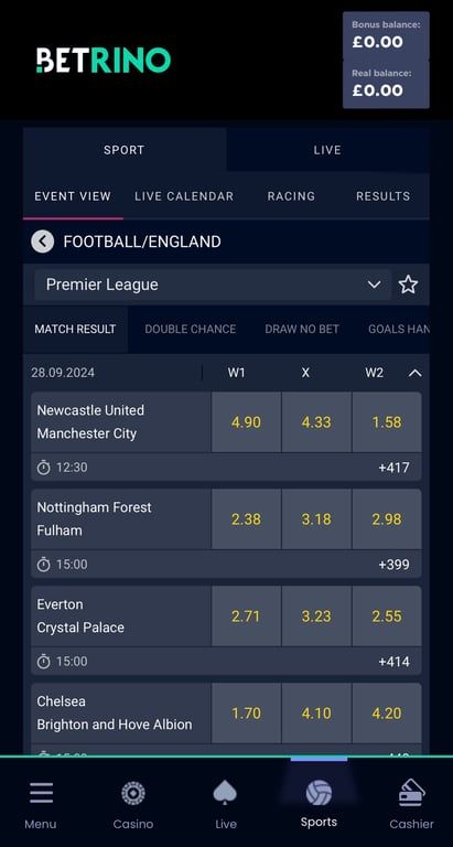 Betrino bookmaker review: Everything you need to know