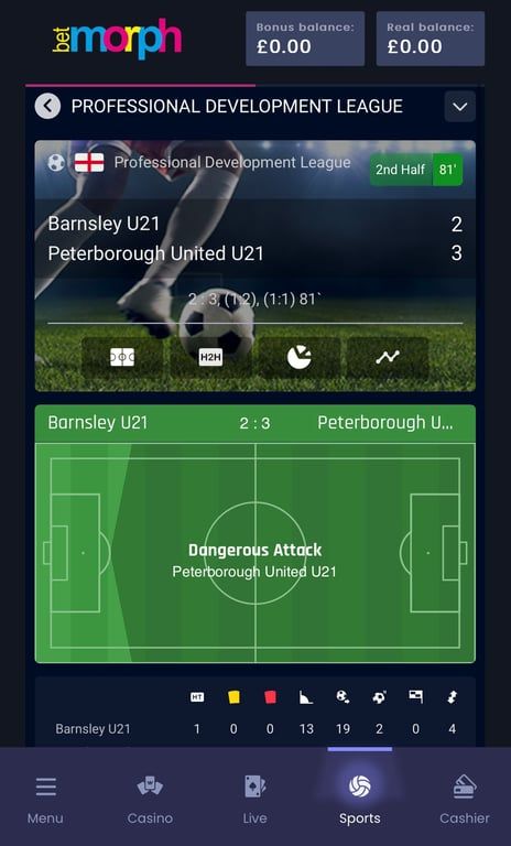 Betmorph bookmaker review: Everything you need to know