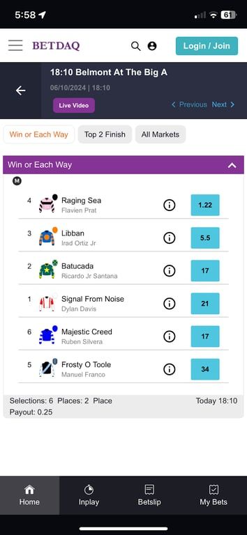 Betdaq bookmaker review: Everything you need to know