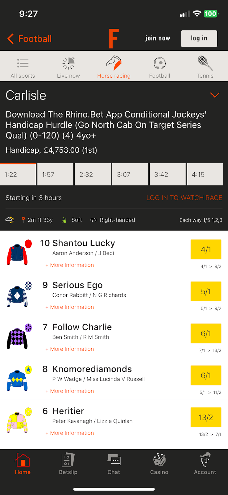 Fitzdares bookmaker review: Everything you need to know