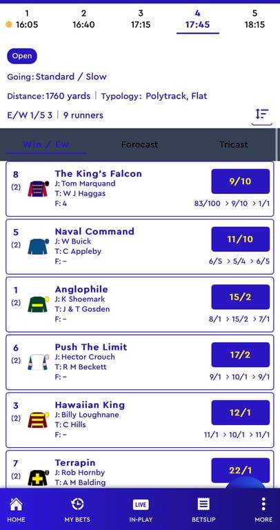 Highbet bookmaker review: Everything you need to know