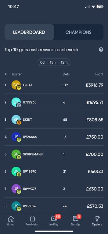 Copybet bookmaker review: Everything you need to know