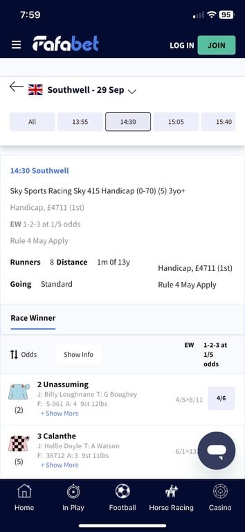 Fafabet bookmaker review: Everything you need to know