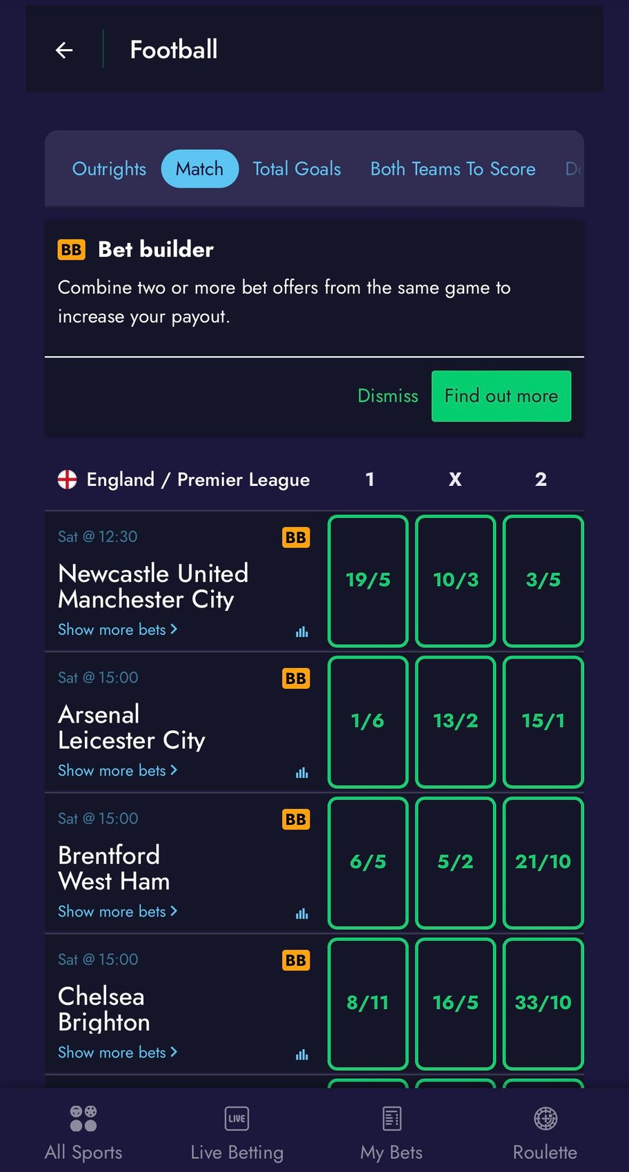 Grosvenor Casino bookmaker review: Everything you need to know
