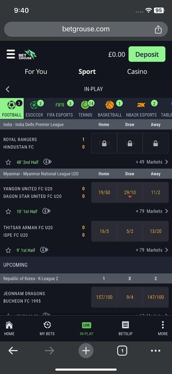 Betgrouse bookmaker review: Everything you need to know