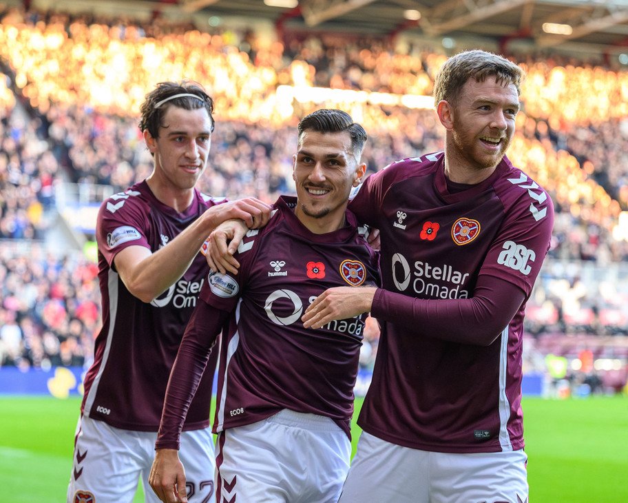 Scottish Premiership title, relegation, Old Firm betting markets