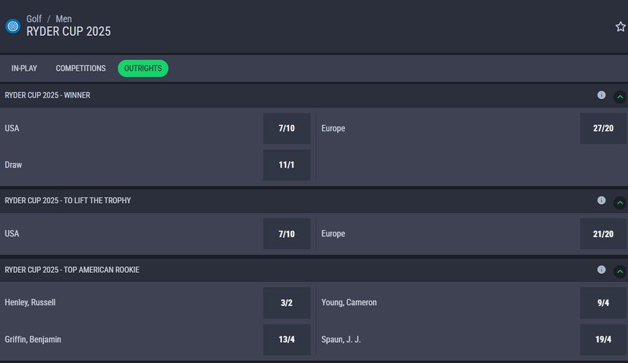 Alfobet bookmaker review: Bet £20 Get £20