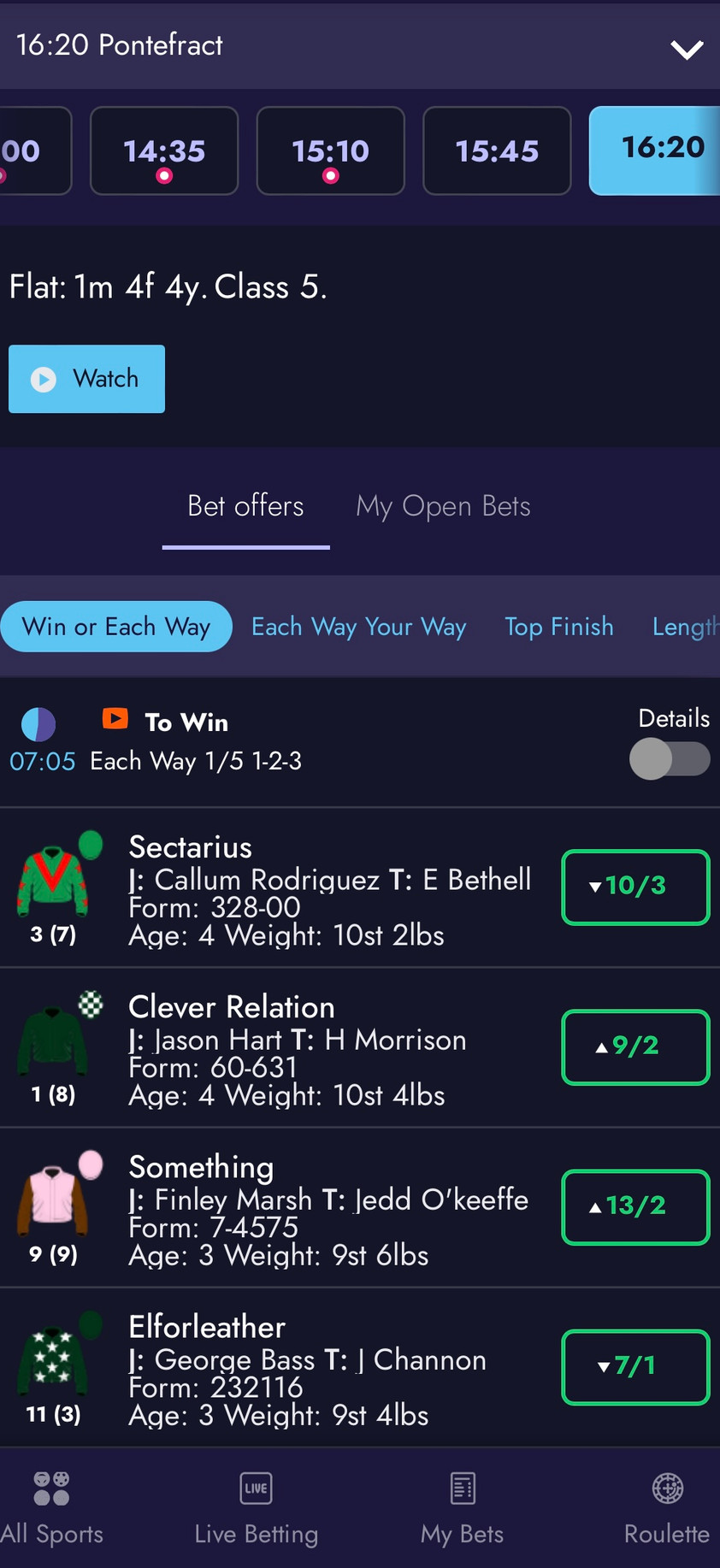 Grosvenor Sports gallery image 1