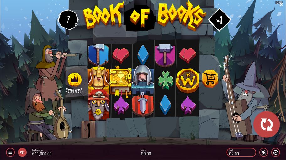 Slot volatility guide: Understanding high, medium, and low variance slot games