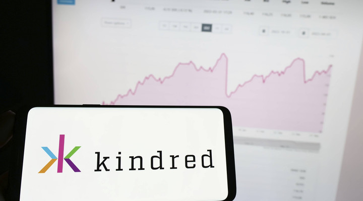 Kindred Group reports decrease in revenue from high-risk users