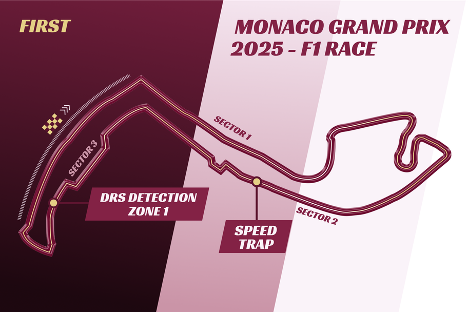 FIRST.com&nbsp; - The Monaco street circuit mapped out&nbsp;