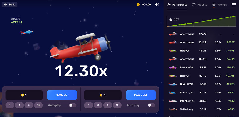 Aviatrix Crash Gambling