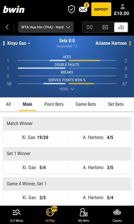 Bwin bookmaker review: Everything you need to know