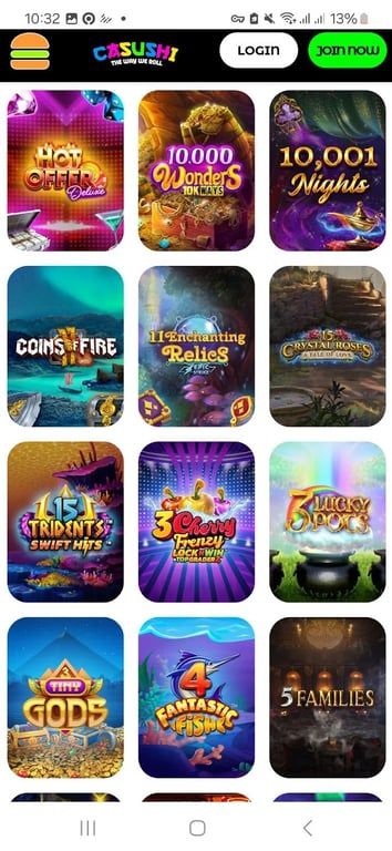 Casushi casino review - Everything you need to know