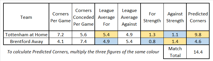 Andrew Beasley&nbsp;