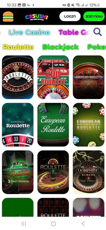 Casushi casino review - Everything you need to know