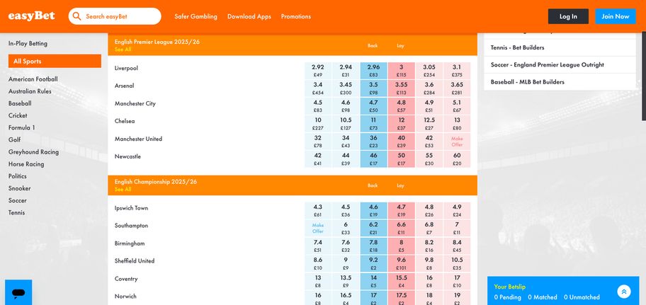 Easybet bookmaker review: Everything you need to know