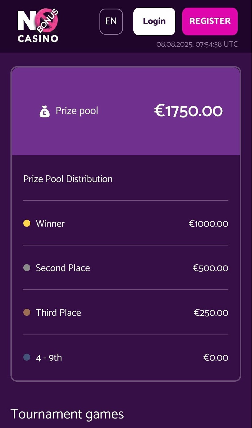 No Bonus Casino Review | Always 10% Cashback