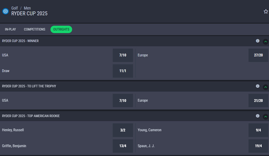 Alfobet bookmaker review: Bet £20 Get £20