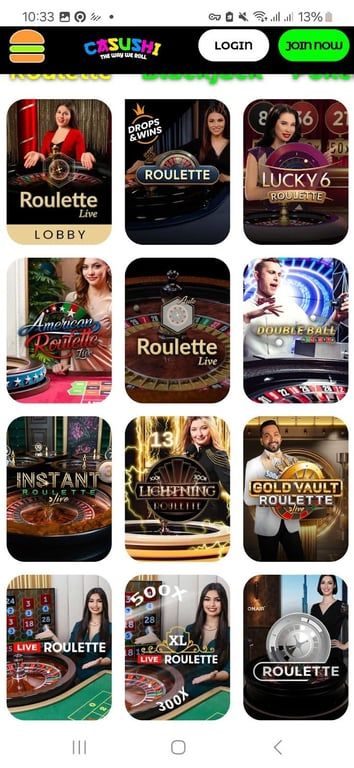 Casushi casino review - Everything you need to know