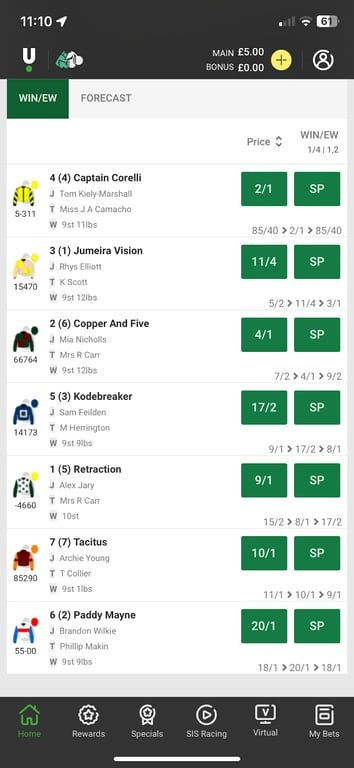 Unibet Bookmaker Review 2025: Bet £10, Get £40 in Free Bets