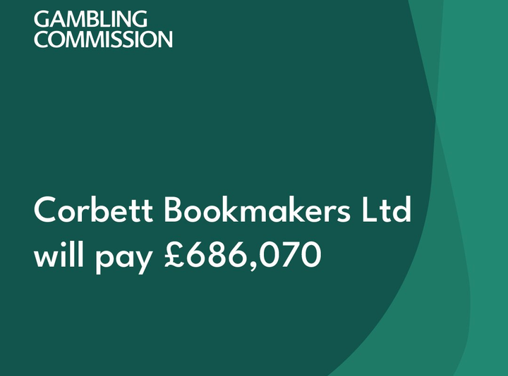 Corbett Bookmakers fined £686,000 by UKGC