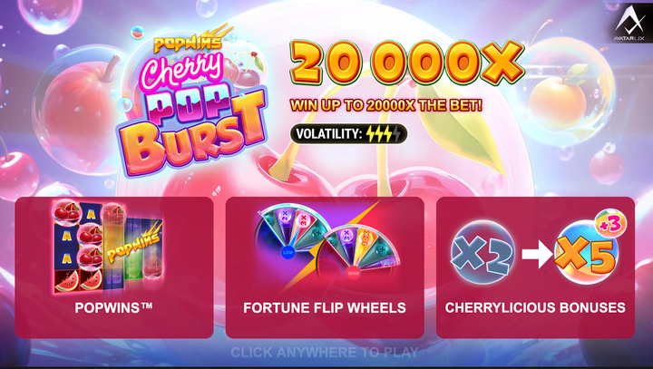 CherryPop Burst slot released – features, RTP & free play demo