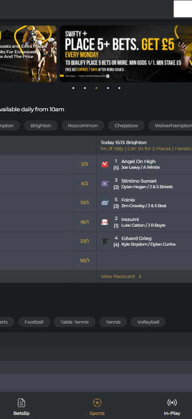 swiftysports gallery image 1