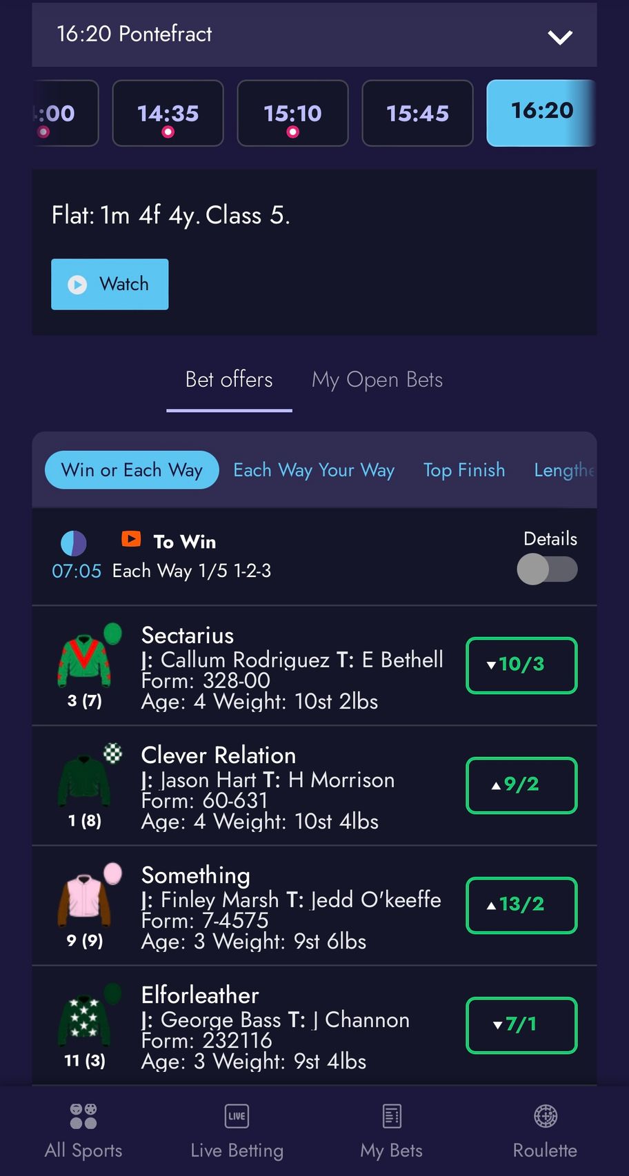 Grosvenor Casino bookmaker review: Everything you need to know