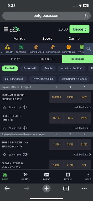Betgrouse bookmaker review: Everything you need to know