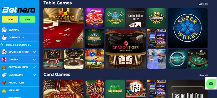 Betnero bookmaker review: Everything you need to know