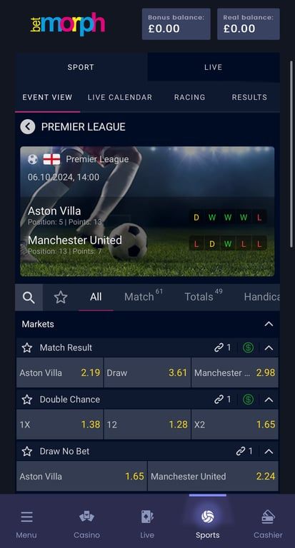 Betmorph bookmaker review: Everything you need to know