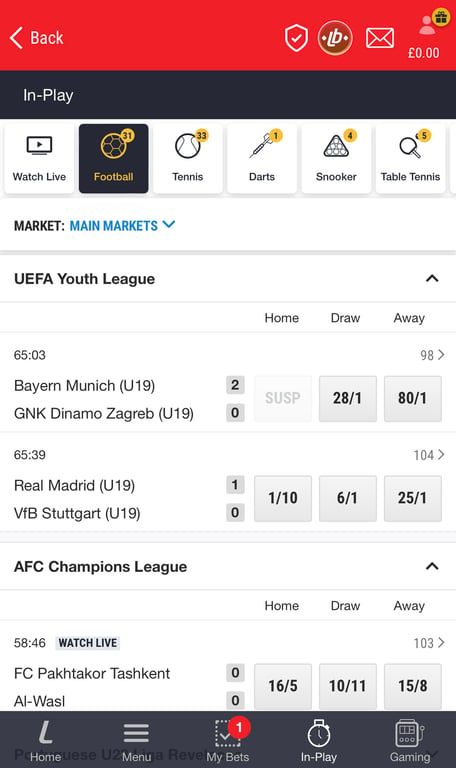 Ladbrokes bookmaker review: Everything you need to know