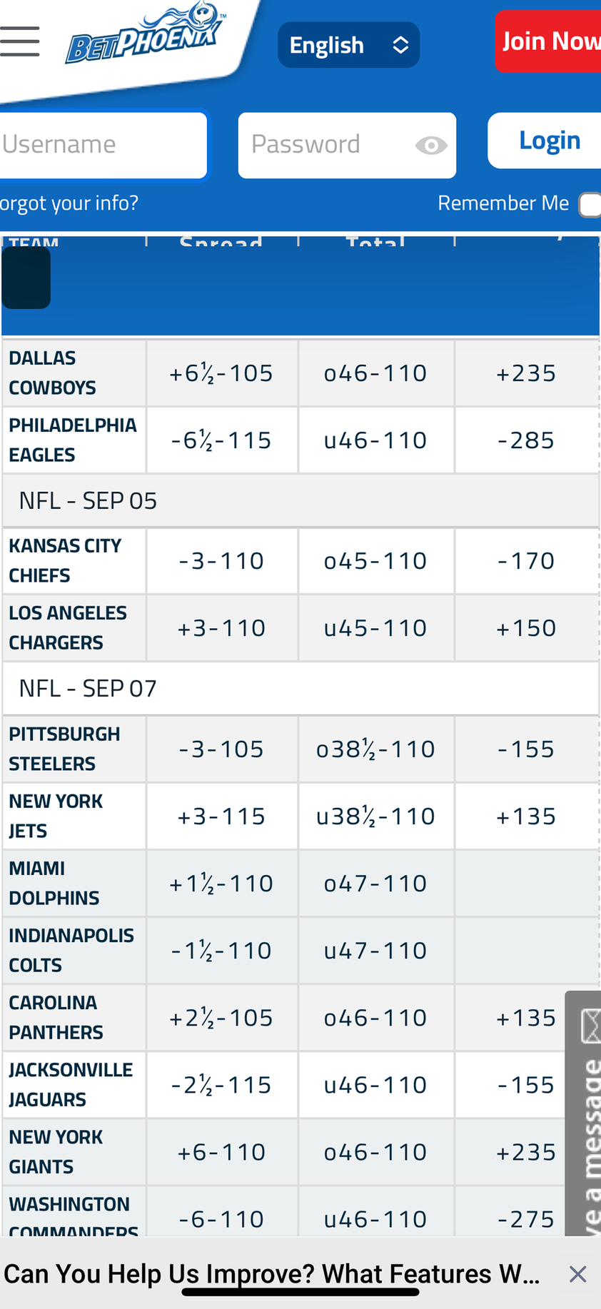 BetPhoenix gallery image 2