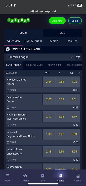 Jeffbet bookmaker review: Everything you need to know