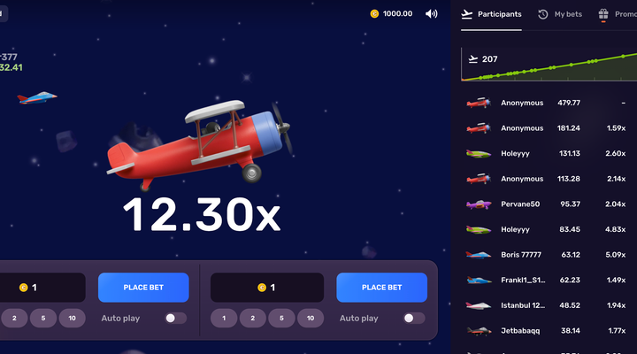 Crash gambling – A look into one of the hottest game genres today