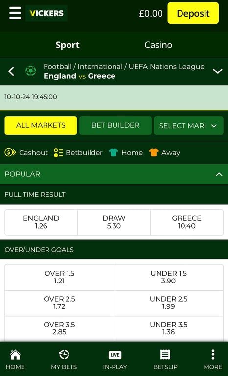 Vickers Bet bookmaker review: Everything you need to know