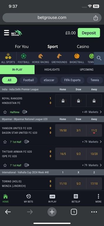 Betgrouse bookmaker review: Everything you need to know