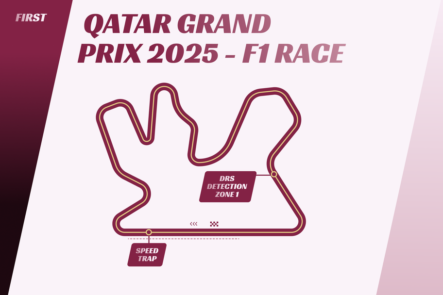FIRST.com Qatar track and dimensions