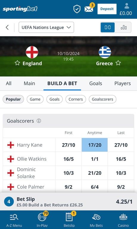 Sportingbet bookmaker review: Everything you need to know
