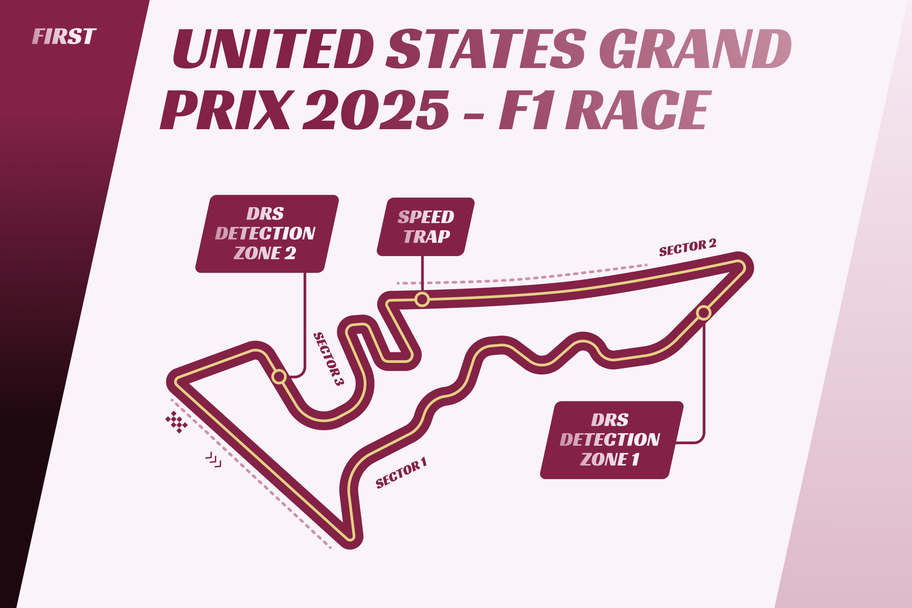 FIRST.com / Circuit of the Americas in Austin Texas