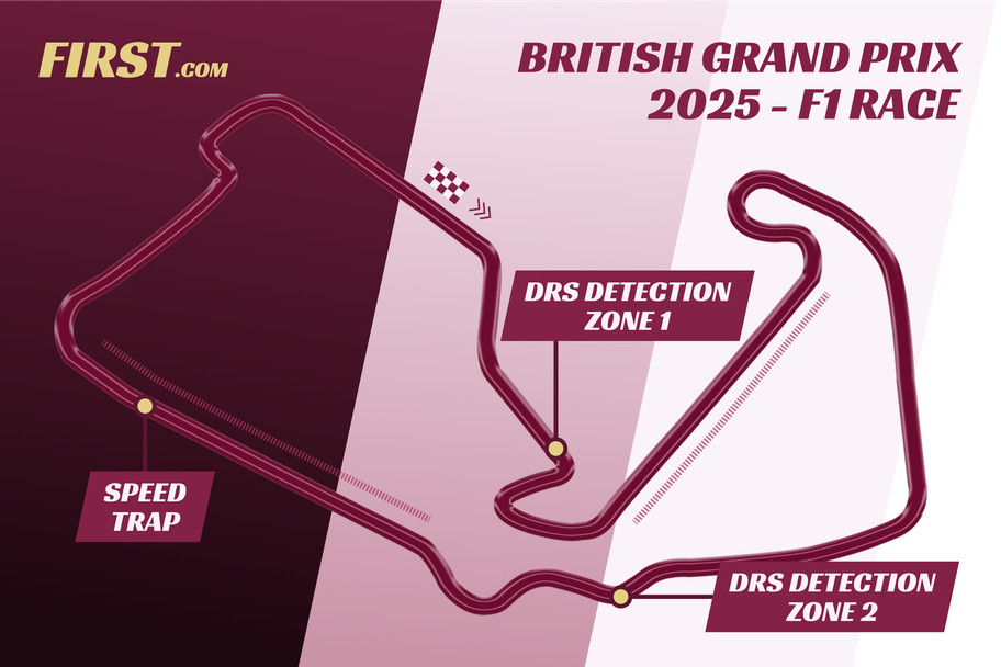 FIRST: The Silverstone circuit and DRS detection zones